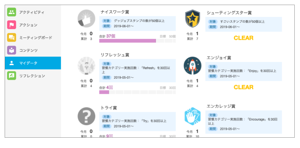 自発的に従業員が動き出す 組織文化を変える簡単すぎる仕掛けのススメ Let S Habi Do スペシャルバッジ Habi Do ハビドゥ